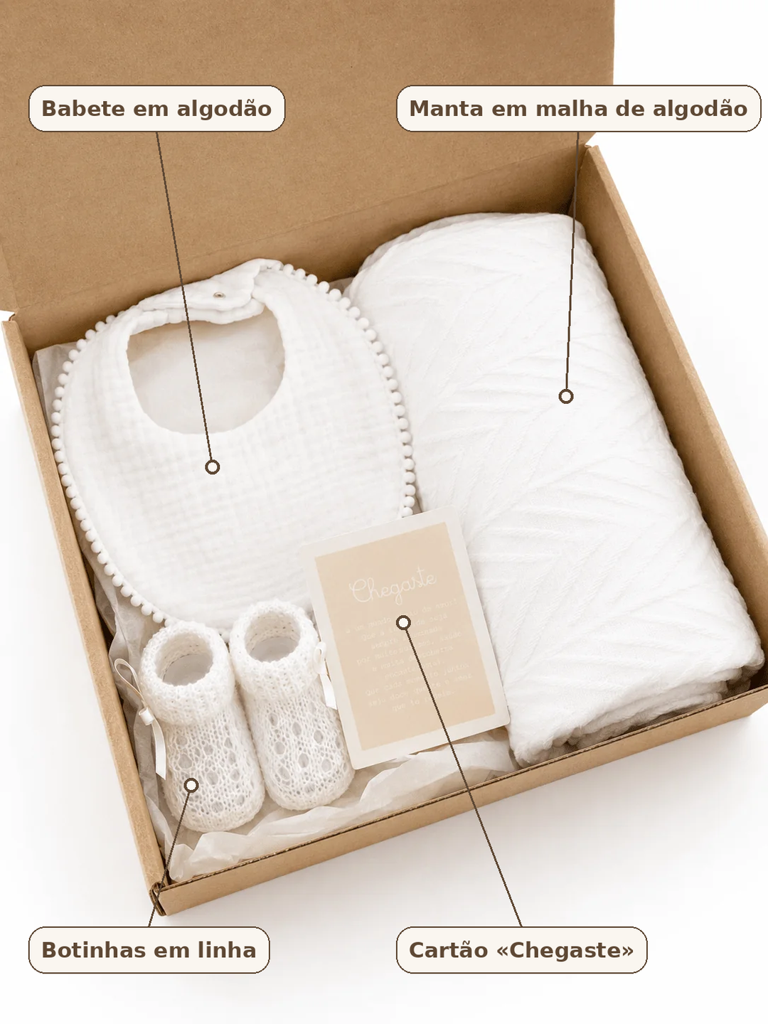 Baby Box | Baby Keepsake Box — First Little Treat