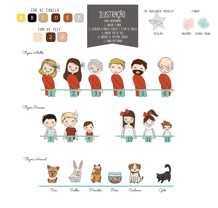 Ilustração personalizada Família ABRAÇO - Cutxi Cutxi - Presentes Personalizados