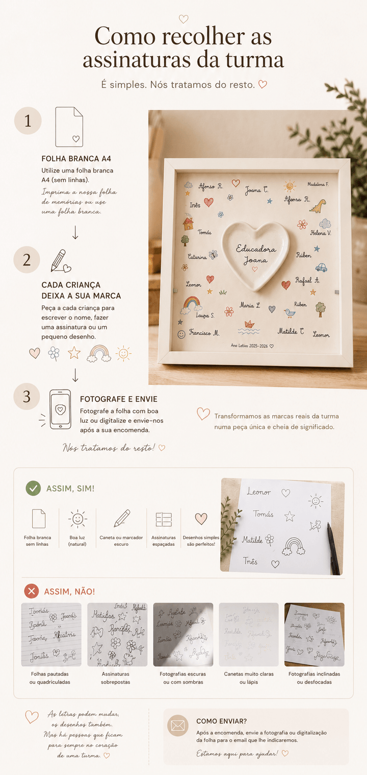 Quadro com Alma — Coração de Turma Assinaturas Reais - Cutxi Cutxi - Presentes Personalizados