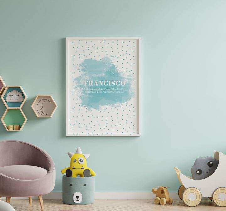 Quadro NOME e Significado