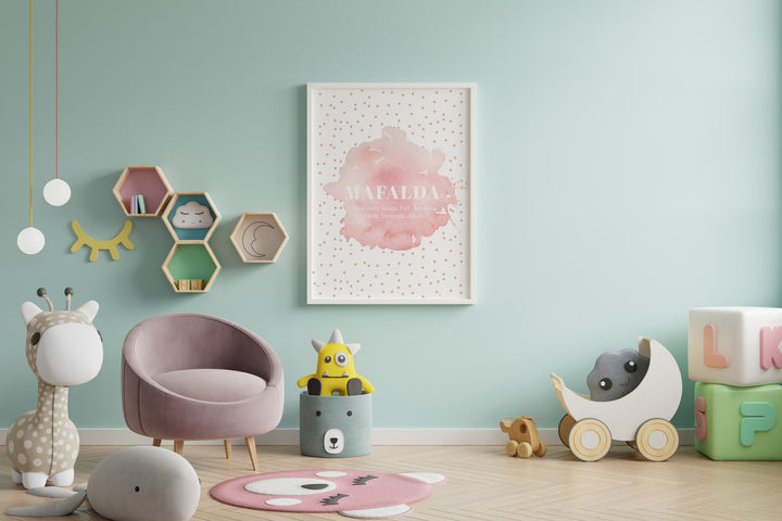 Quadro NOME e Significado