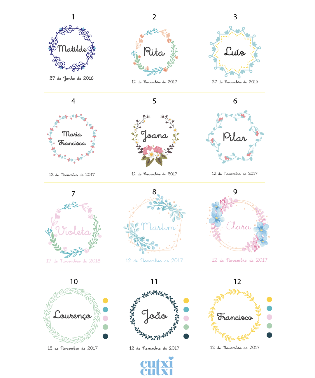 Vela da Vida Personalizada com Moldura