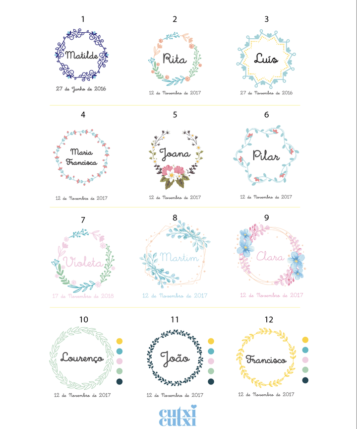 Vela da Vida Personalizada com Moldura