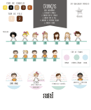 Conjunto Regresso às aulas com Etiquetas, garrafa e identificador com ilustração Criança (Regresso às aulas)