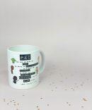 Caneca Star Wars